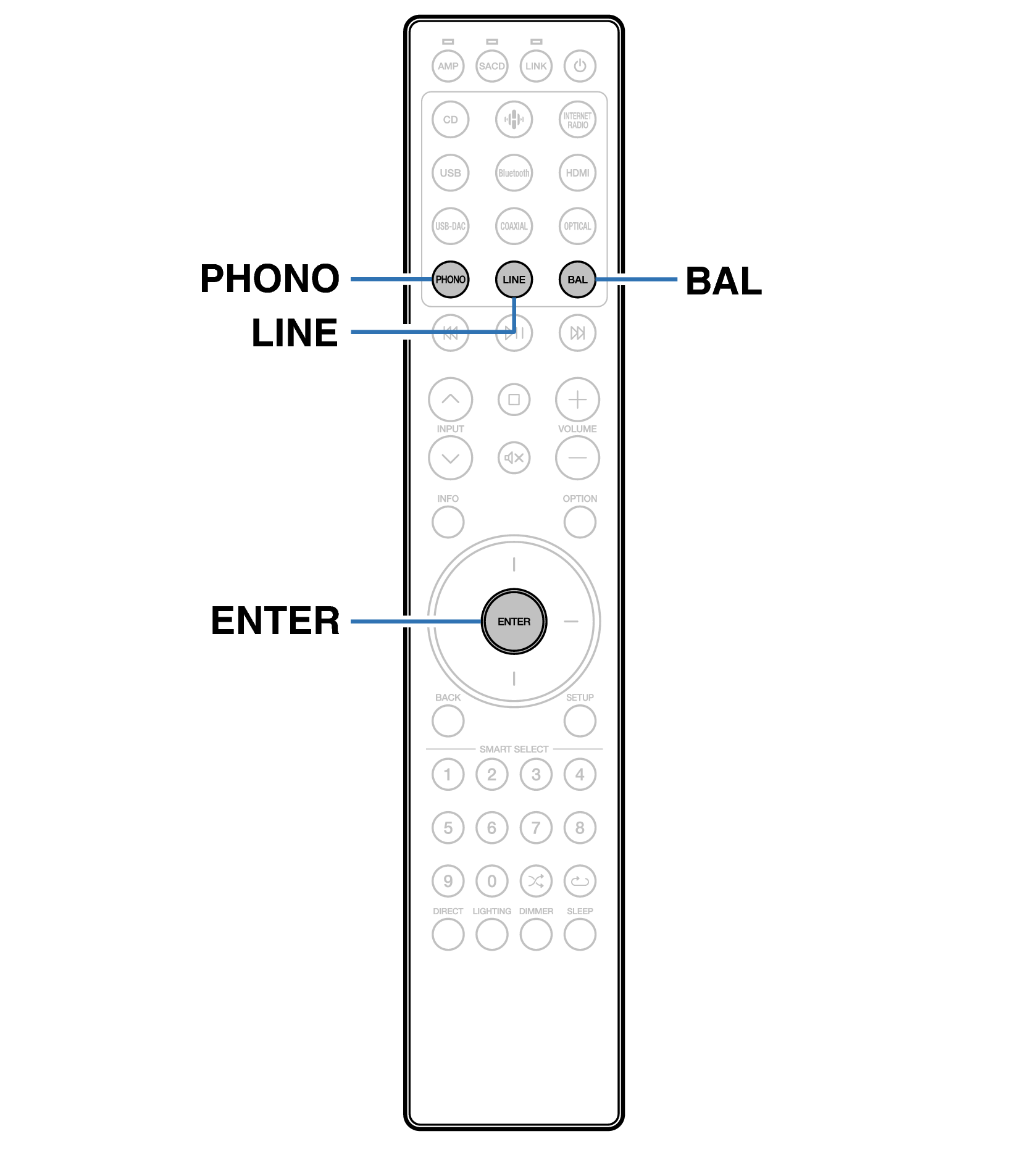 Ope Analog In RC004PMND